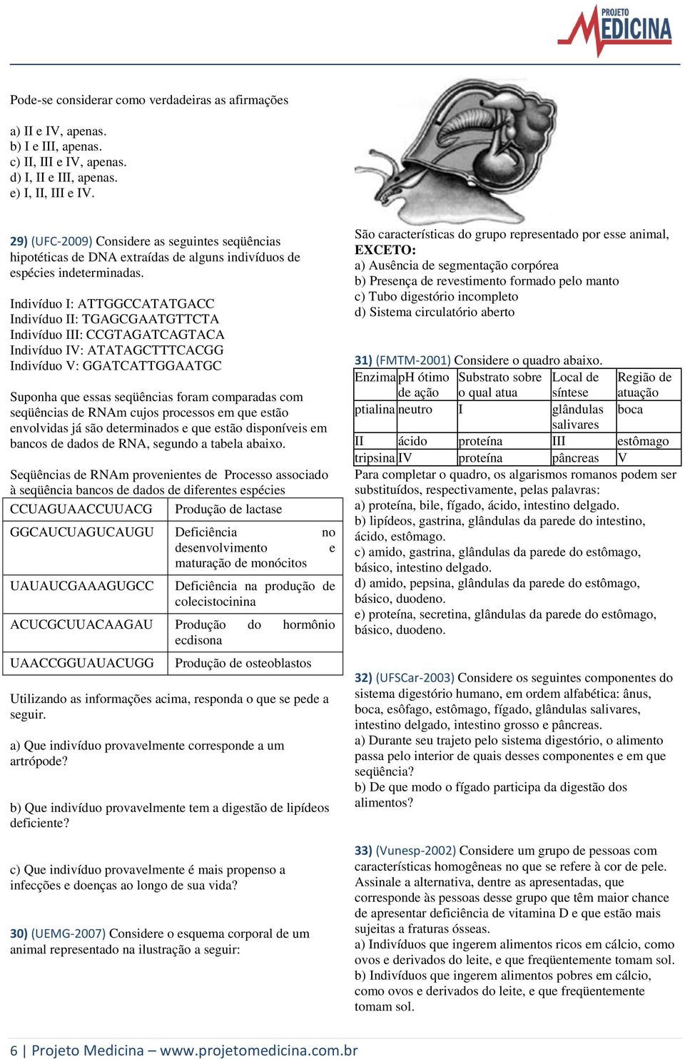 Indivíduo I: ATTGGCCATATGACC Indivíduo II: TGAGCGAATGTTCTA Indivíduo III: CCGTAGATCAGTACA Indivíduo IV: ATATAGCTTTCACGG Indivíduo V: GGATCATTGGAATGC Suponha que essas seqüências foram comparadas com