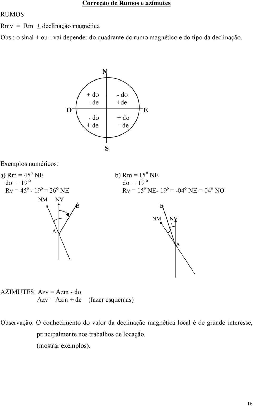 N O + do - do - de +de - do + do + de - de E S Exemplos numéricos: a) Rm = 45 o NE b) Rm = 15 o NE do = 19 o do = 19 o Rv = 45 o - 19 o = 26 o