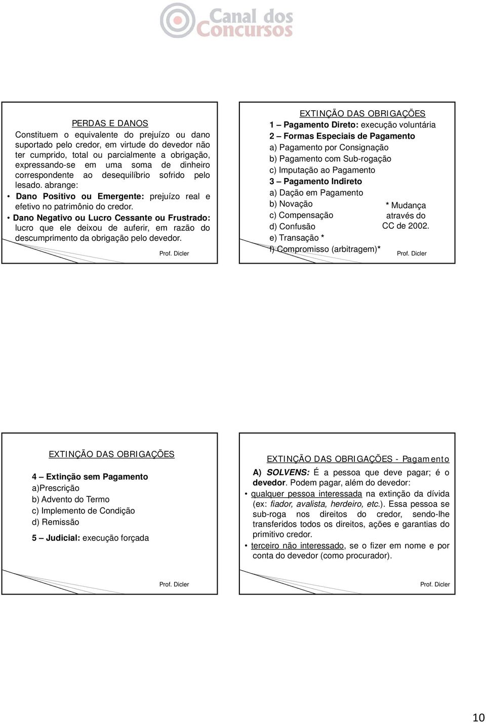 Dano Negativo ou Lucro Cessante ou Frustrado: lucro que ele deixou de auferir, em razão do descumprimento da obrigação pelo devedor.