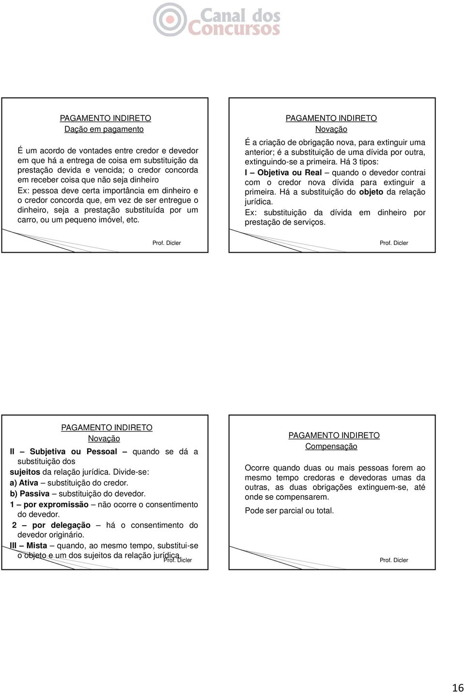 PAGAMENTO INDIRETO Novação É a criação de obrigação nova, para extinguir uma anterior; é a substituição de uma dívida por outra, extinguindo-se a primeira.