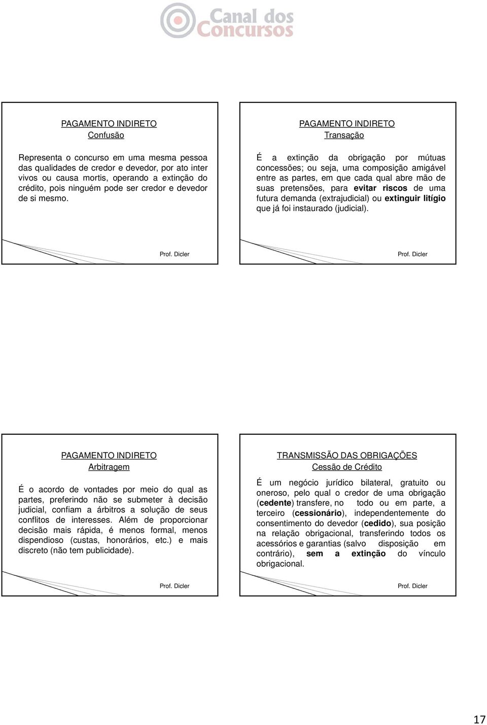 PAGAMENTO INDIRETO Transação É a extinção da obrigação por mútuas concessões; ou seja, uma composição amigável entre as partes, em que cada qual abre mão de suas pretensões, para evitar riscos de uma