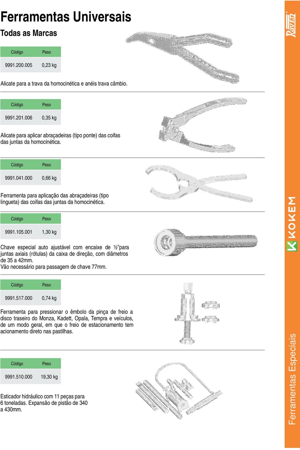 000 0,66 kg Ferramenta para aplicação das abraçadeiras (tipo lingueta) das coifas das juntas da homocinética. 9991.105.