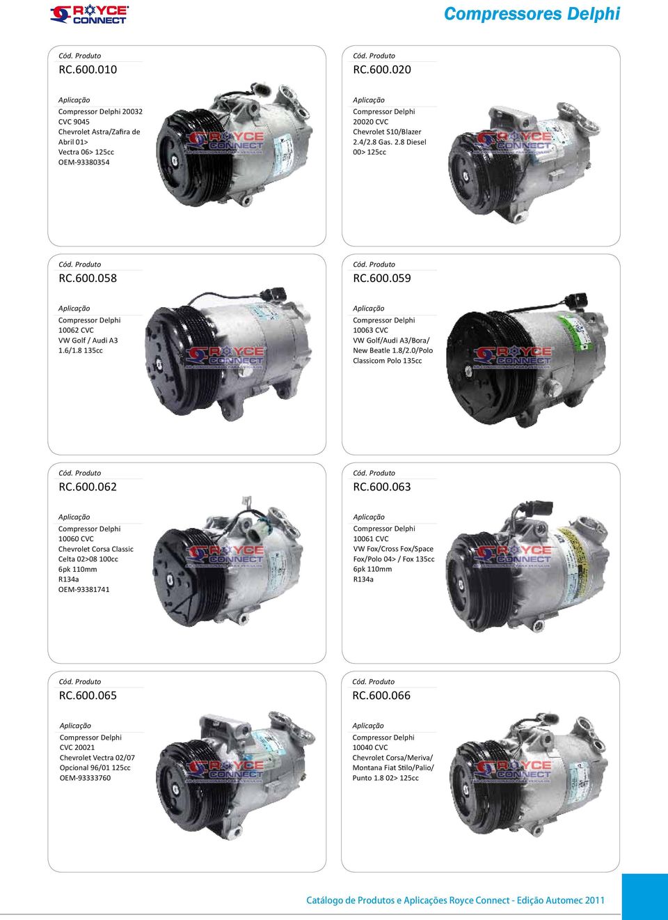 600.065 RC.600.066 Delphi CVC 20021 Chevrolet Vectra 02/07 Opcional 96/01 125cc OEM-93333760 Delphi 10040 CVC Chevrolet Corsa/Meriva/ Montana Fiat Stilo/Palio/ Punto 1.