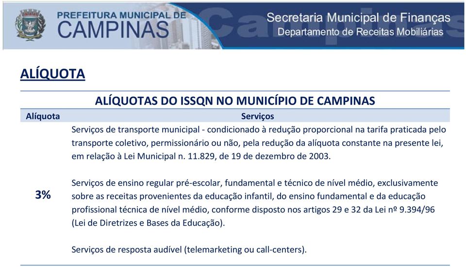 Serviços de ensino regular pré escolar, fundamental e técnico de nível médio, exclusivamente sobre as receitas provenientes da educação infantil, do ensino fundamental e da