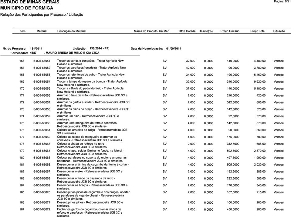 parafusos/roçadeira - 32,000 42,000 140,0000 4.480,00 3.780,00 169 168 6-005-66054 6-005-66053 Holland os e tampa similares.