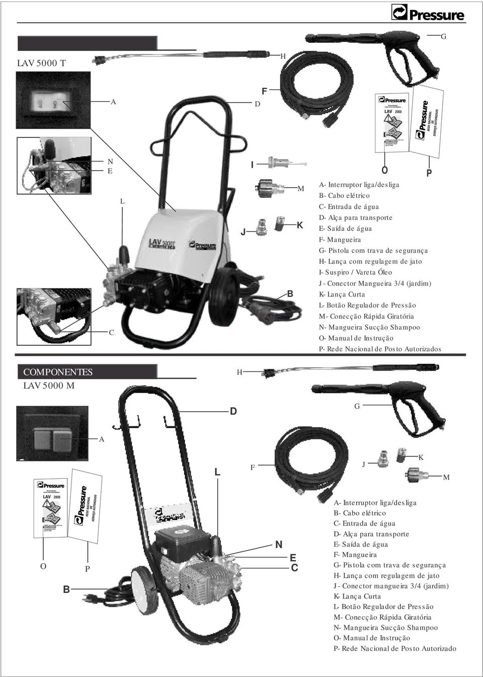 Shampoo O- Manual de Instrução P- Rede Nacional de Posto Autorizados COMPONENTES LAV 5000 M H D G A L F J K M O B P N E C A- Interruptor liga/desliga B- Cabo elétrico C- Entrada de água D- Alça para