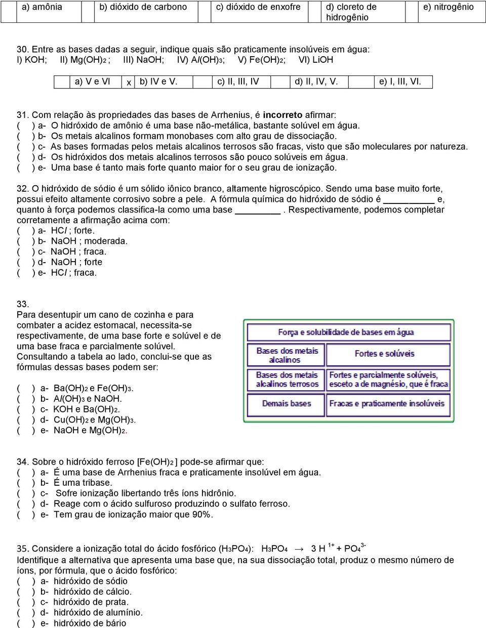 e) I, III, VI. 31. Com relação às propriedades das bases de Arrhenius, é incorreto afirmar: ( ) a- O hidróxido de amônio é uma base não-metálica, bastante solúvel em água.