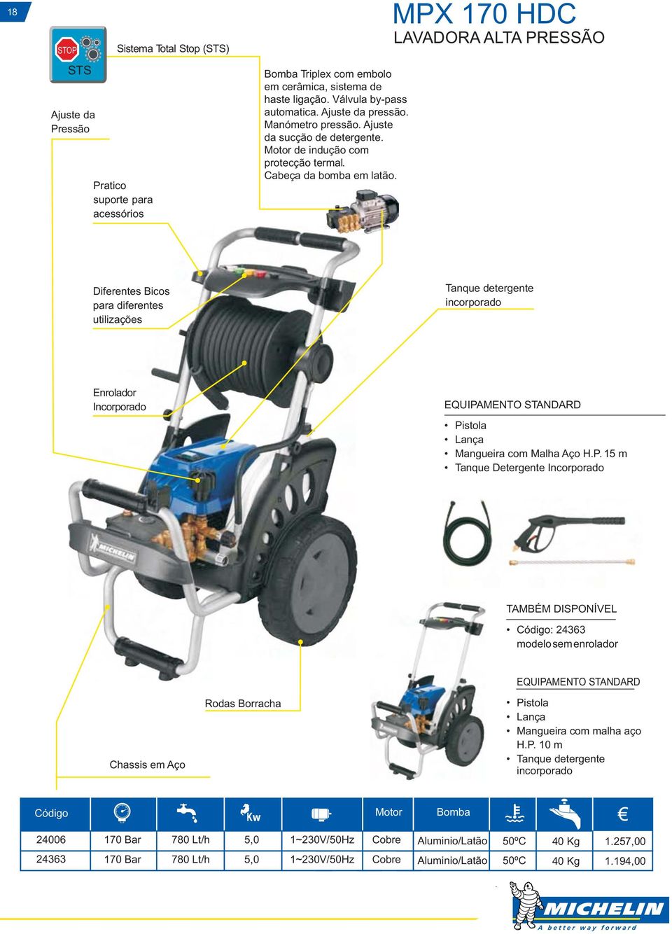 MPX 170 HDC LAVADORA ALTA PRESSÃO Diferentes Bicos para diferentes utilizações Tanque detergente incorporado Enrolador Incorporado Pistola Lança Mangueira com Malha Aço H.P. 15 m Tanque Detergente Incorporado TAMBÉM DISPONÍVEL : 24363 modelo sem enrolador Chassis em Aço Rodas Borracha Pistola Lança Mangueira com malha aço H.