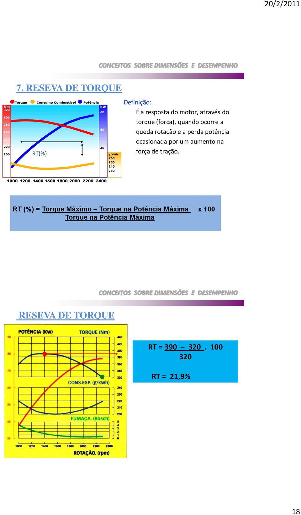 aumento na força de tração.