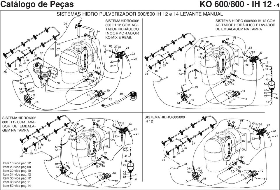 KO 600/800 - IH - 4 SISTEMA HIDRO 600/800 IH COM AGITADOR HIDRÁULICO E LAVADOR DE EMBALAGEM NA TAMPA SISTEMA