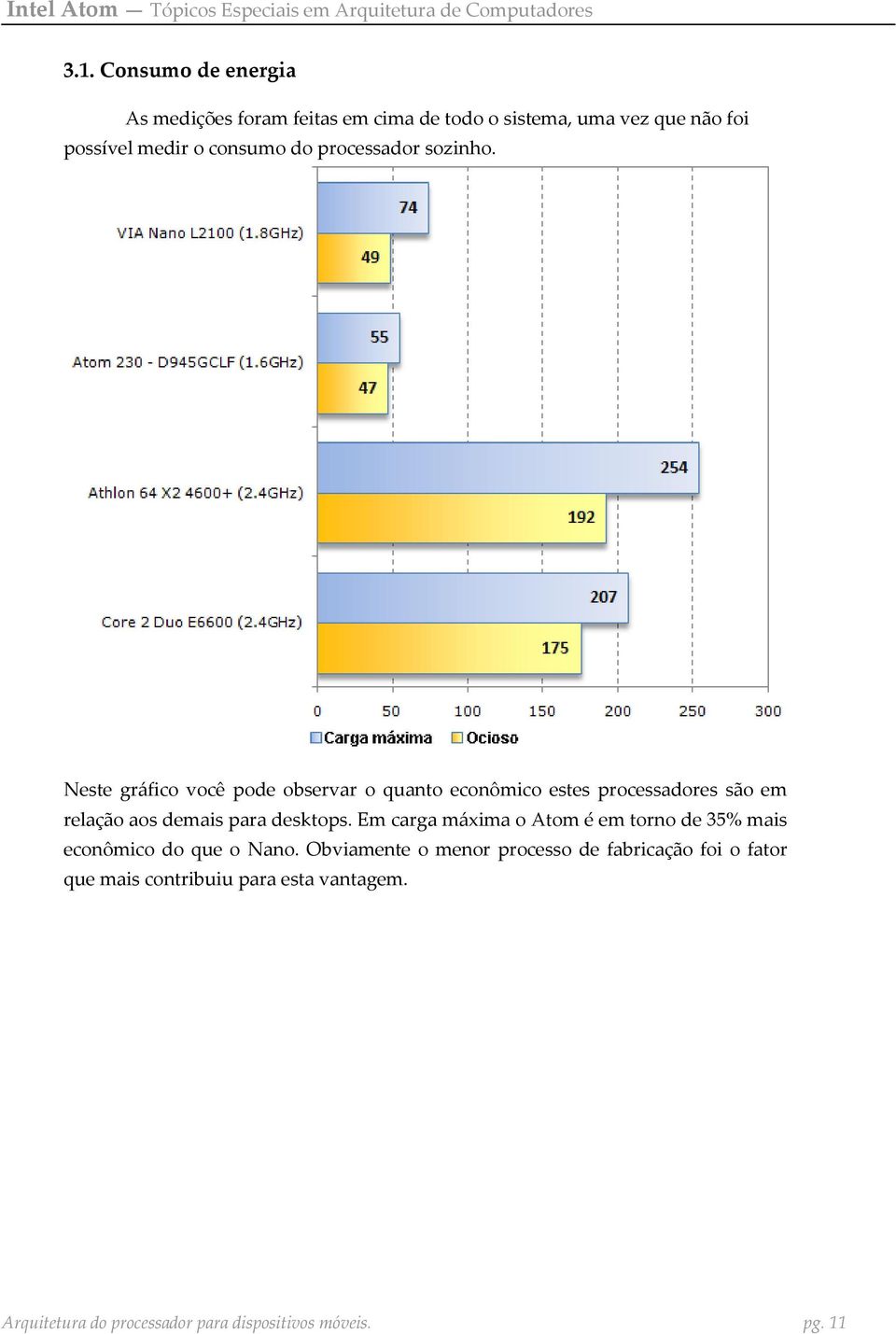 Neste gráfico você pode observar o quanto econômico estes processadores são em relação aos demais para desktops.