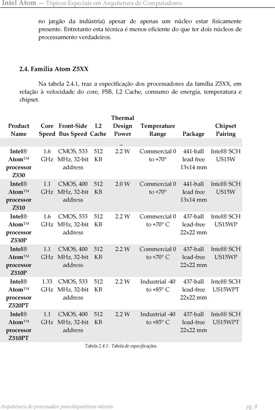 Product Name Core Speed Front-Side Bus Speed L2 Cache Thermal Design Power Temperature Range Package Chipset Pairing _ Intel Atom processor Z530 1.6 GHz CMOS, 533 MHz, 32-bit address 512 KB 2.