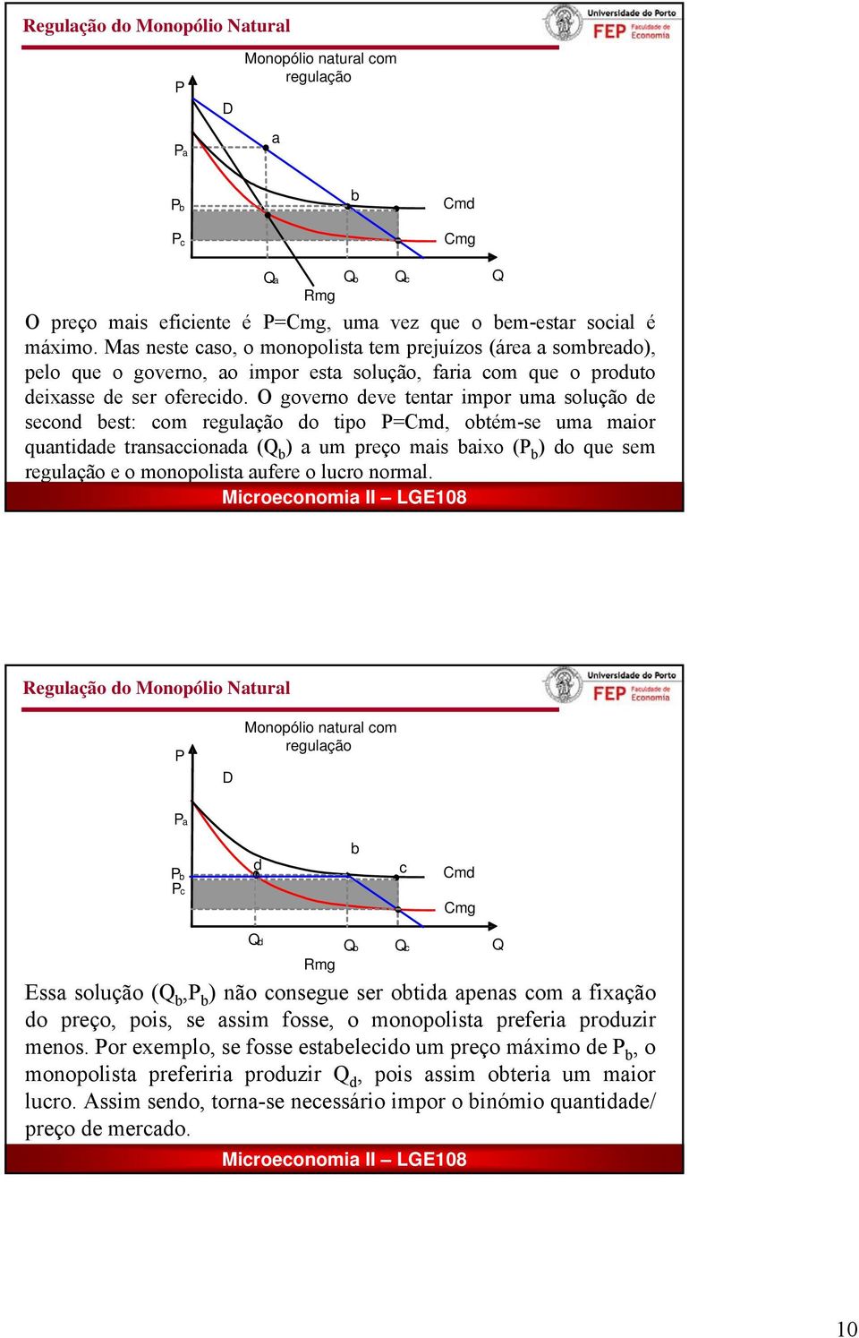 O governo deve tentar impor uma solução de second best: com regulação do tipo =Cmd, obtém-se uma maior quantidade transaccionada ( b ) a um preço mais baixo ( b ) do que sem regulação e o monopolista