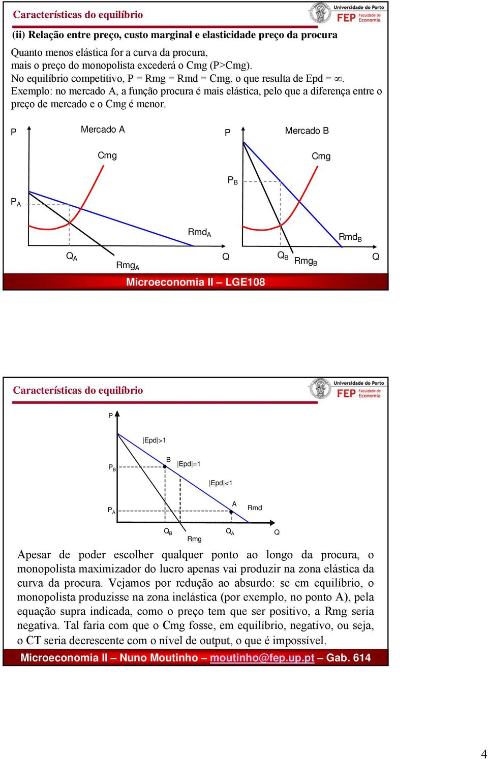 Mercado A Mercado B B A Rmd A Rmd B A A B B Características do equilíbrio Epd >1 B B Epd =1 I Epd <1 A II A Rmd B Apesar de poder escolher qualquer ponto ao longo da procura, o monopolista