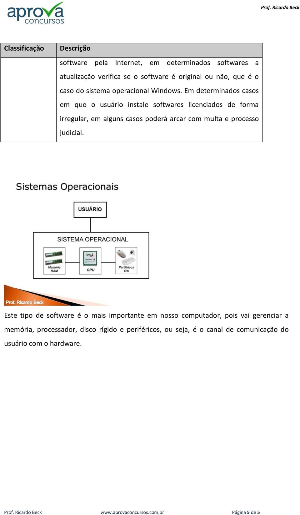 Em determinados casos em que o usuário instale softwares licenciados de forma irregular, em alguns casos poderá arcar com multa e processo