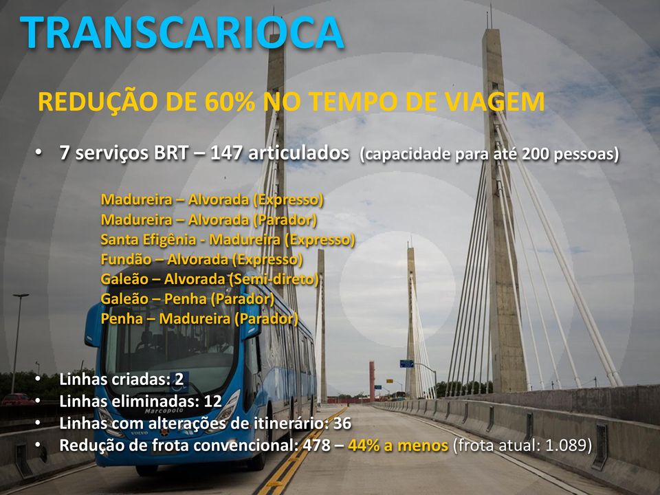 (Expresso) Galeão Alvorada (Semi-direto) Galeão Penha (Parador) Penha Madureira (Parador) Linhas criadas: 2 Linhas