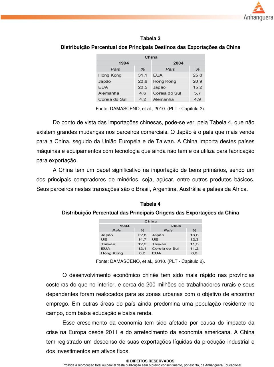 O Japão é o país que mais vende para a China, seguido da União Européia e de Taiwan.