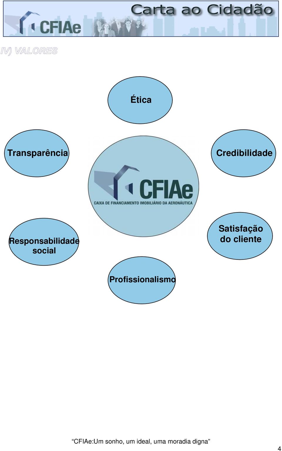 Responsabilidade social