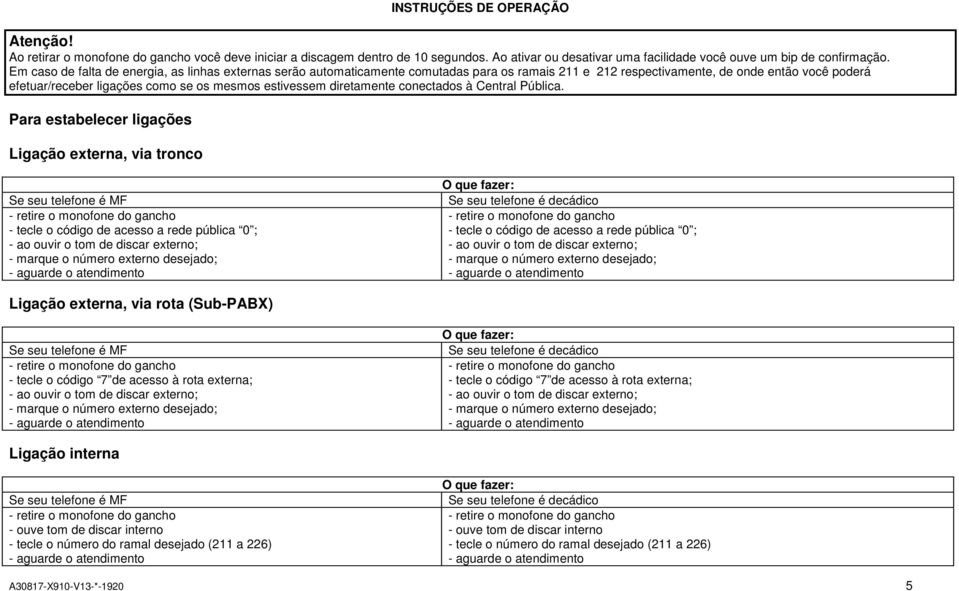 estivessem diretamente conectados à Central Pública.