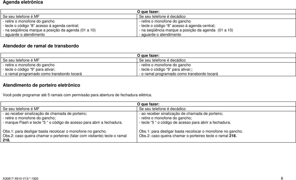 transbordo Se seu telefone é MF - retire o monofone do gancho - tecle o código 9 para ativar; - o ramal programado como transbordo tocará Se seu telefone é decádico - retire o monofone do gancho -