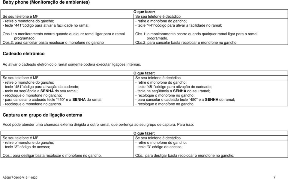 2: para cancelar basta recolocar o monofone no gancho Se seu telefone é decádico - tecle 441 código para ativar a facilidade no ramal; Obs.