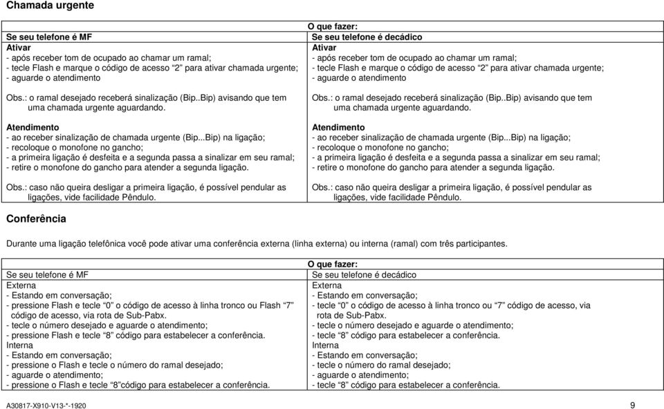 ..Bip) na ligação; - recoloque o monofone no gancho; - a primeira ligação é desfeita e a segunda passa a sinalizar em seu ramal; - retire o monofone do gancho para atender a segunda ligação. Obs.