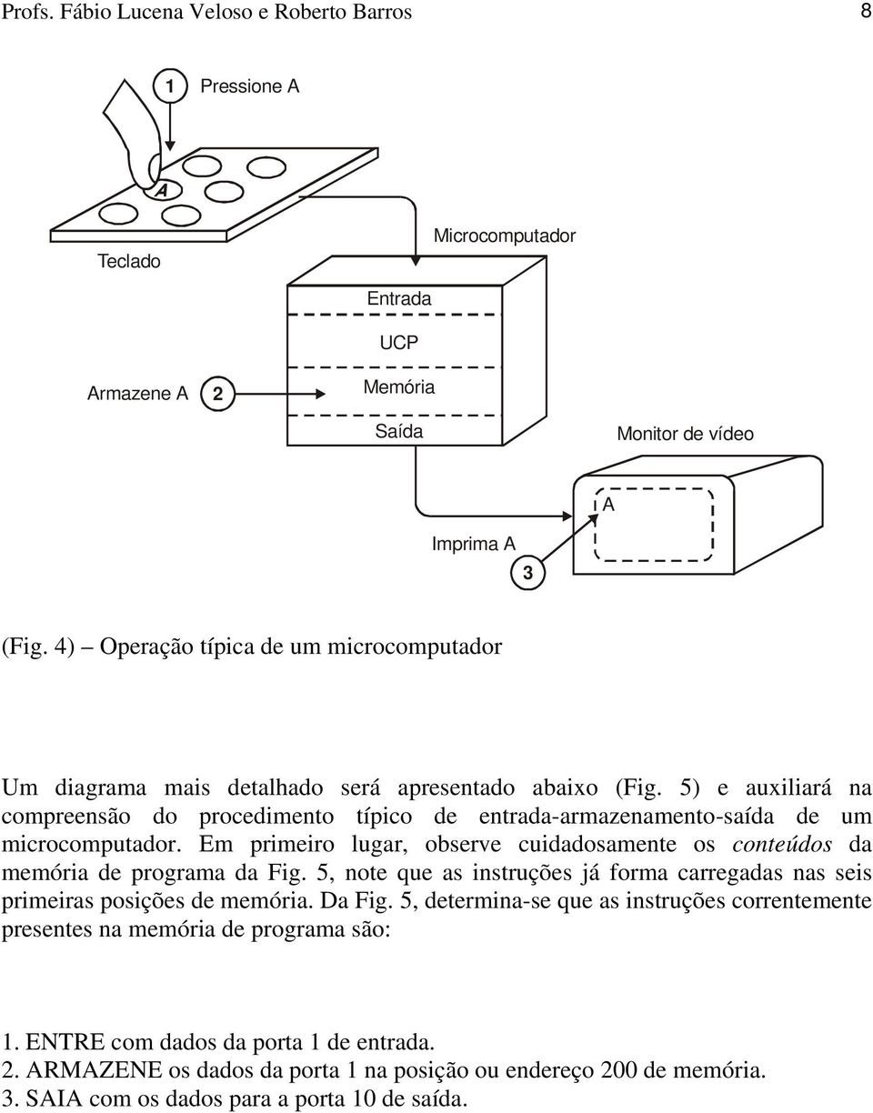 5) e auxiliará na compreensão do procedimento típico de entrada-armazenamento-saída de um microcomputador. Em primeiro lugar, observe cuidadosamente os conteúdos da memória de programa da Fig.