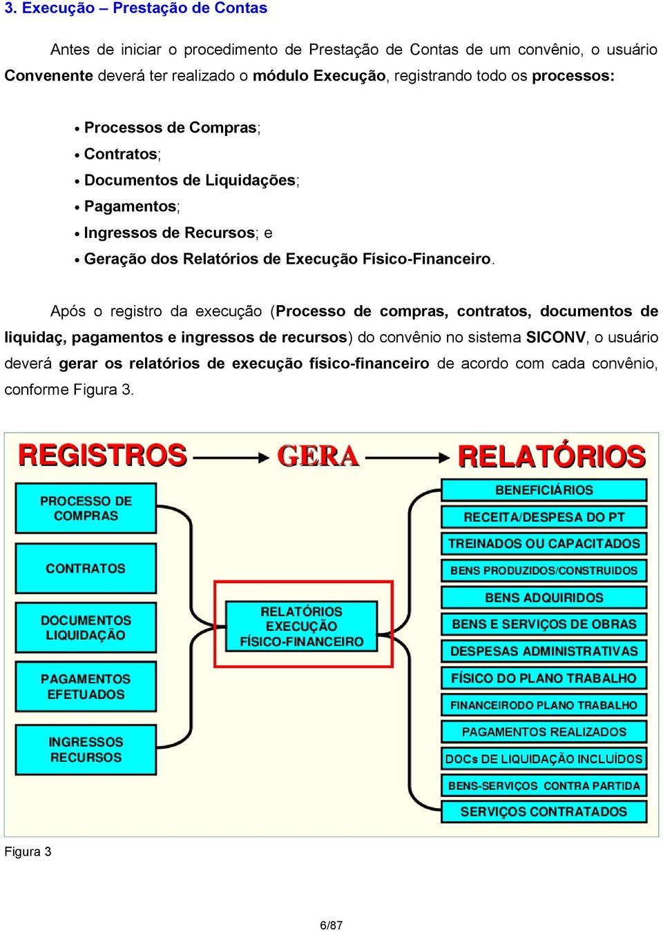 Relatórios de Execução Físico-Financeiro.