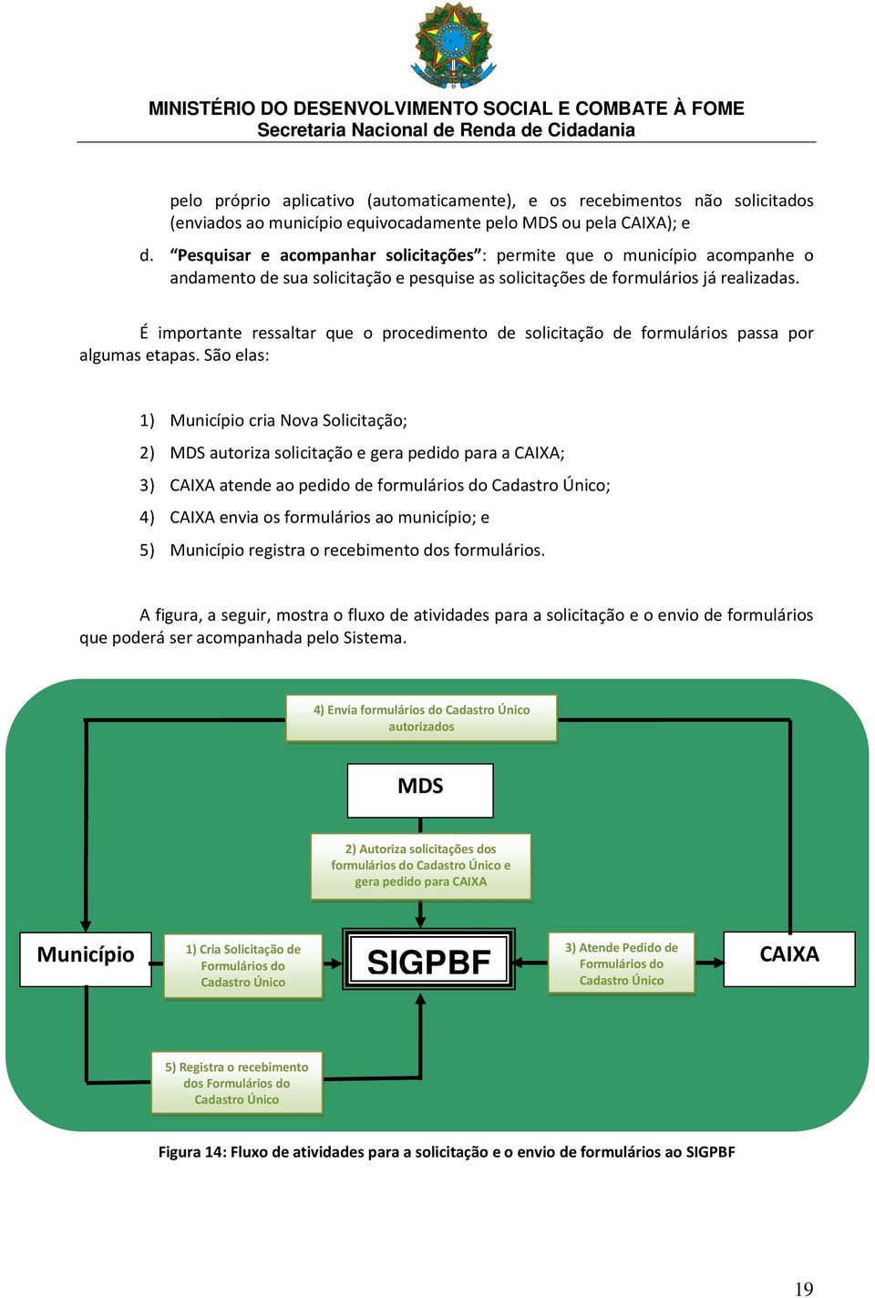 É importante ressaltar que o procedimento de solicitação de formulários passa por algumas etapas.