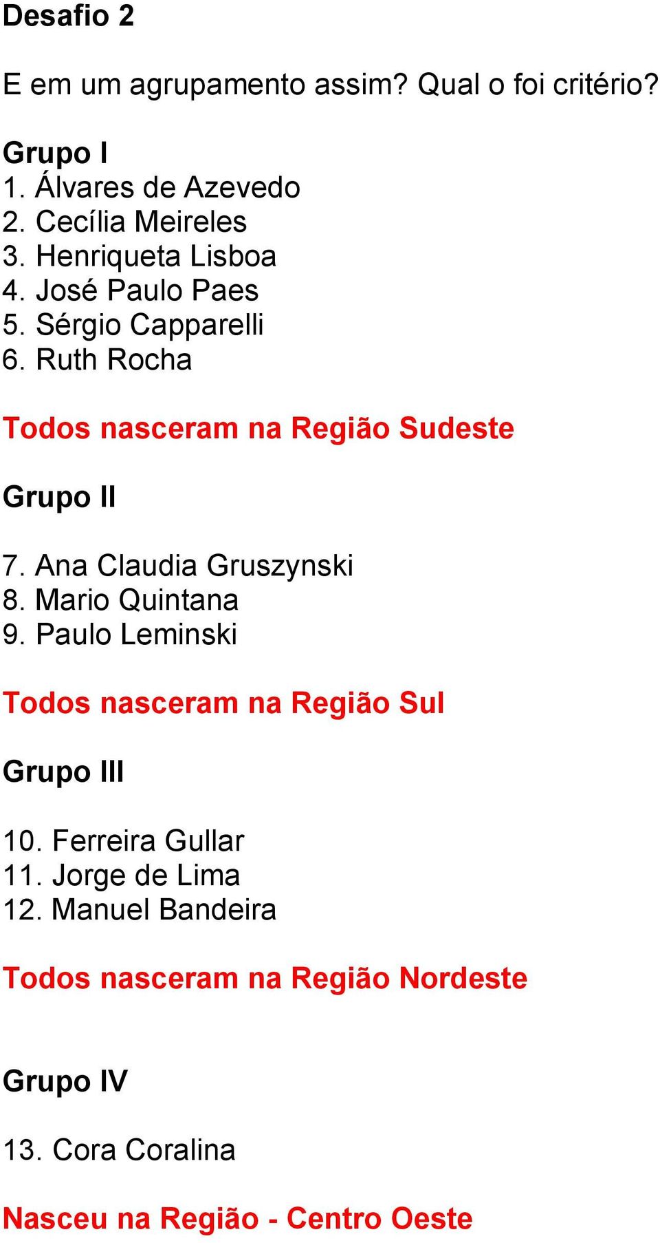 Ana Claudia Gruszynski 8. Mario Quintana 9. Paulo Leminski Todos nasceram na Região Sul Grupo III 10.