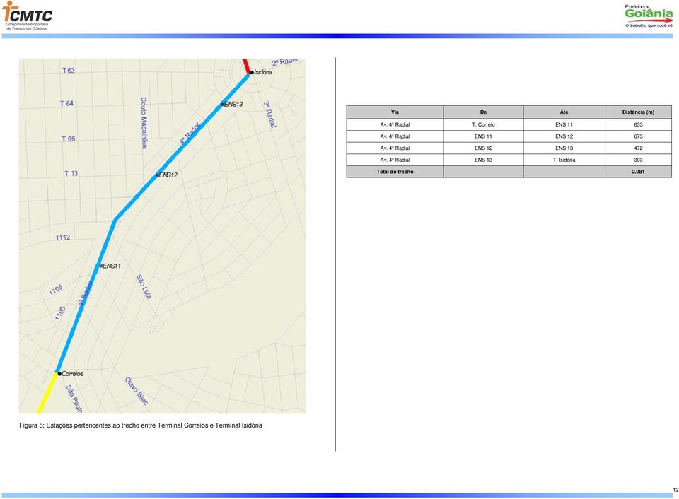 4ª Radial ENS 13 T. Isidória 303 Total do trecho 2.