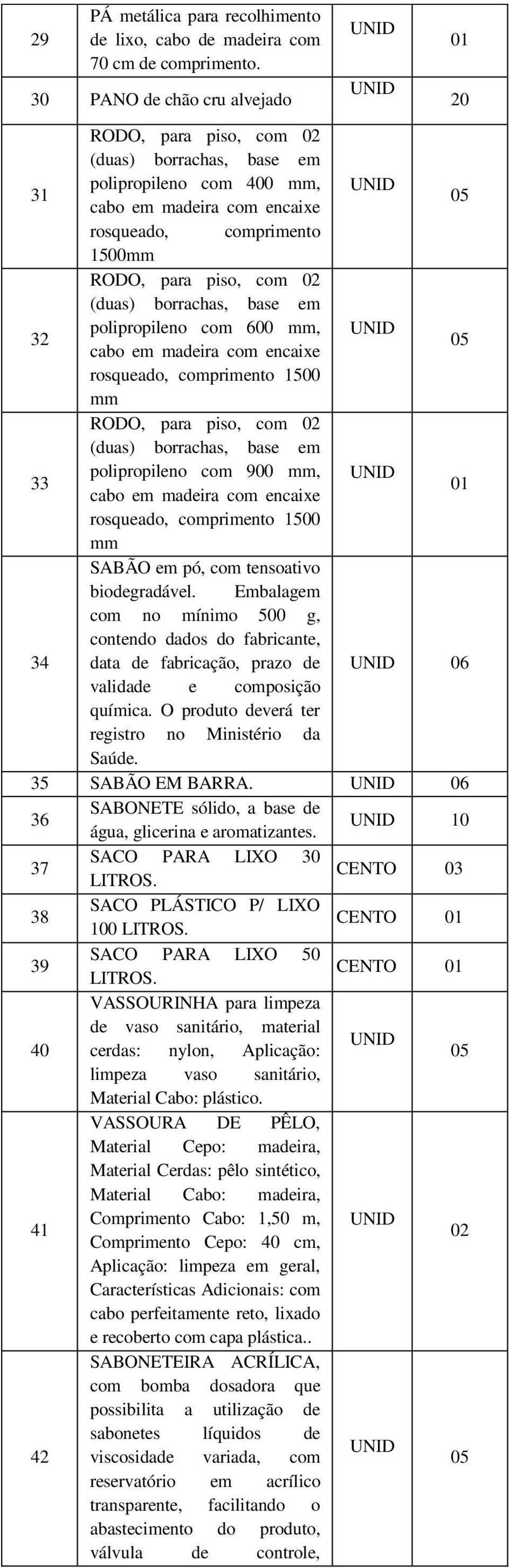 para piso, com 33 polipropileno com 900 mm, rosqueado, comprimento 1500 mm SABÃO em pó, com tensoativo biodegradável.