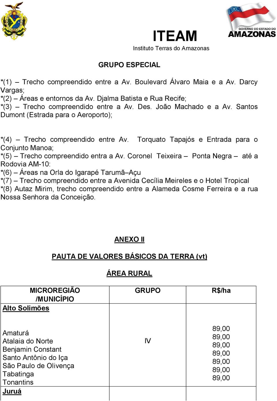 Coronel Teixeira Ponta Negra até a Rodovia AM-10: *(6) Áreas na Orla do Igarapé Tarumã Açu *(7) Trecho compreendido entre a Avenida Cecília Meireles e o Hotel Tropical *(8) Autaz Mirim, trecho