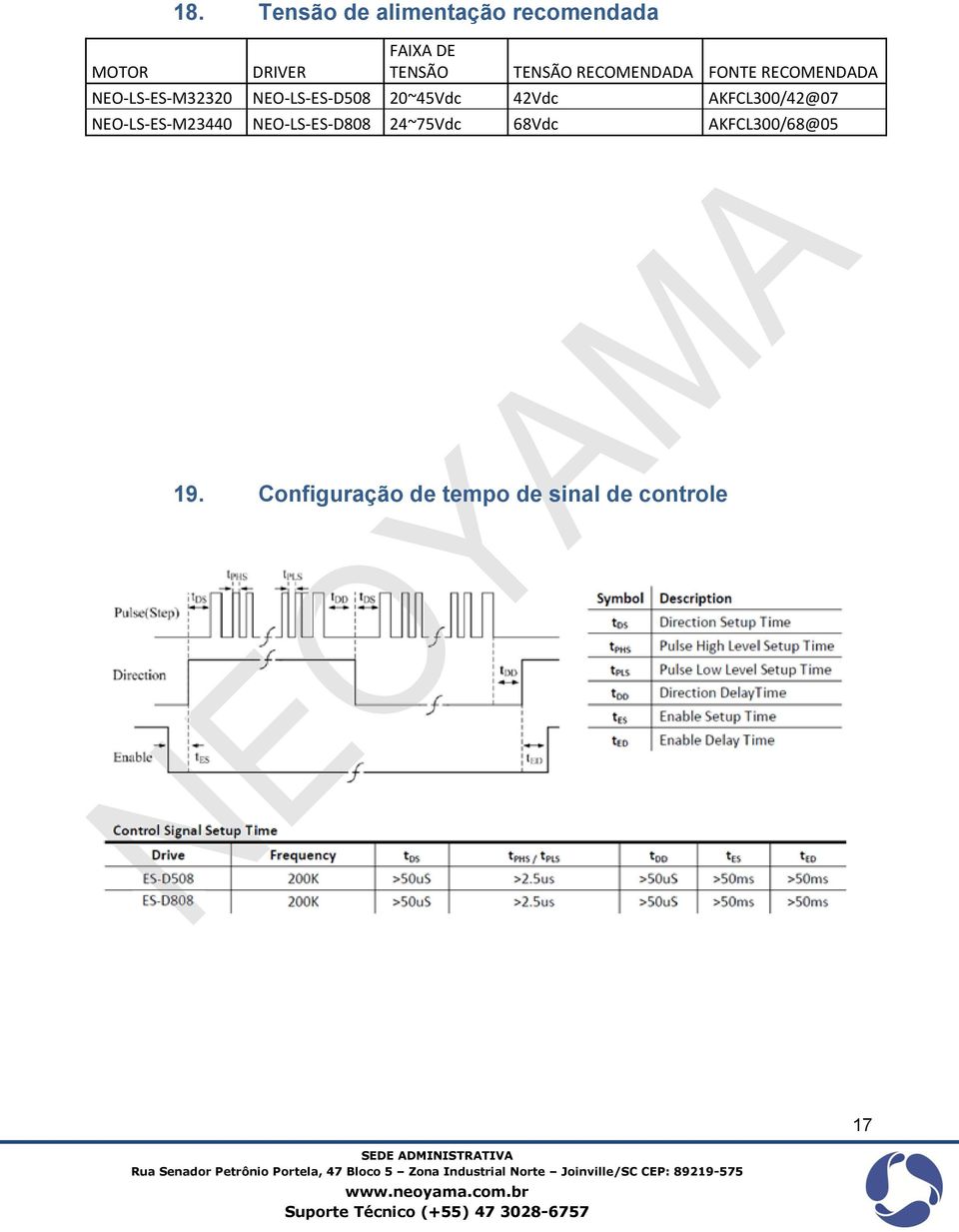 RECOMENDADA FONTE RECOMENDADA NEO-LS-ES-M32320 NEO-LS-ES-D508