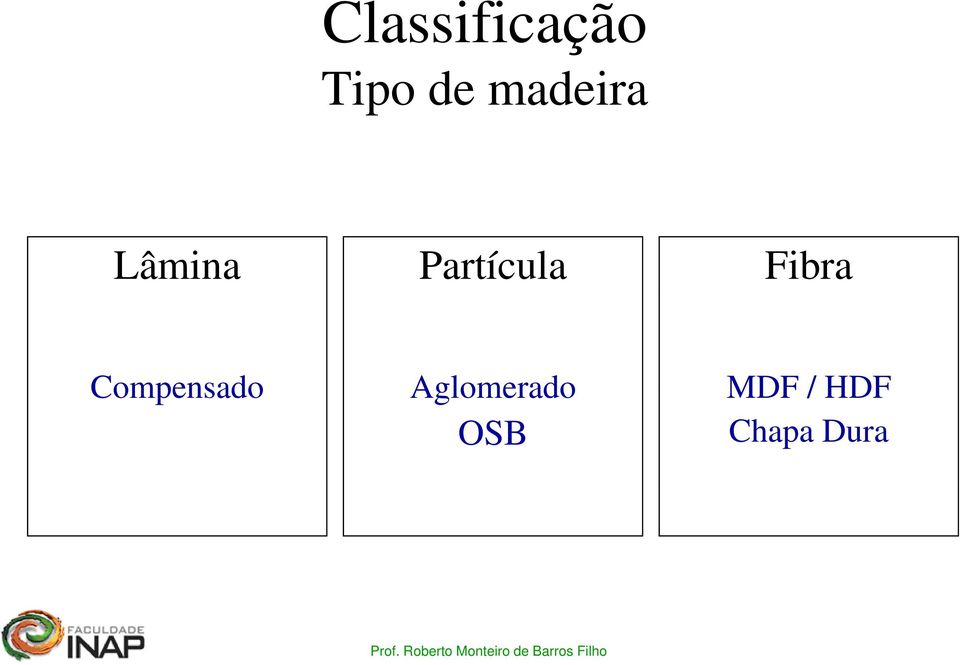 Fibra Compensado