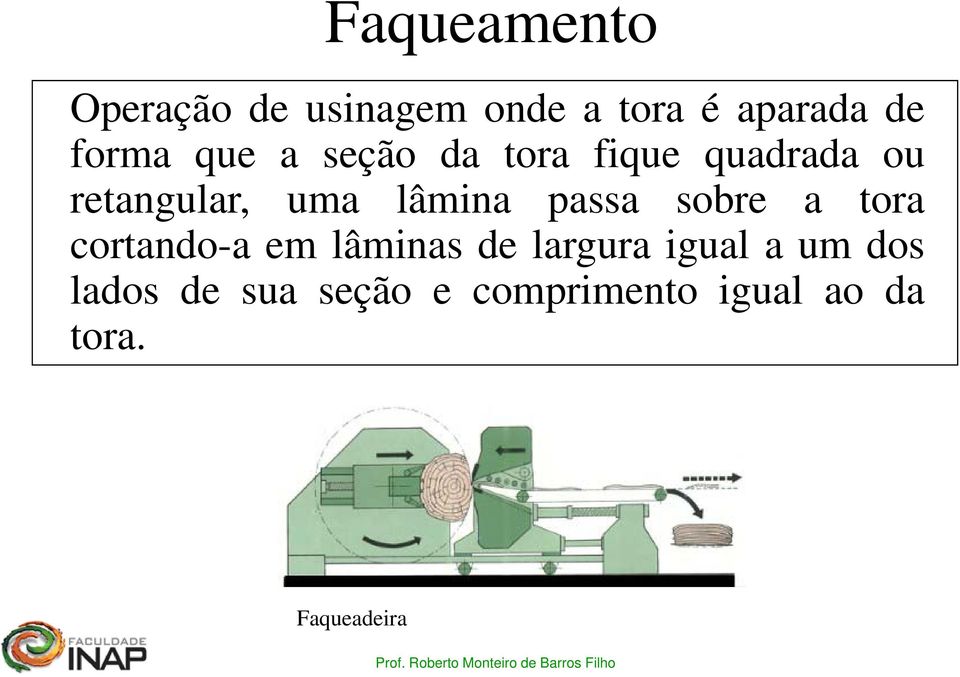 passa sobre a tora cortando-a em lâminas de largura igual a um