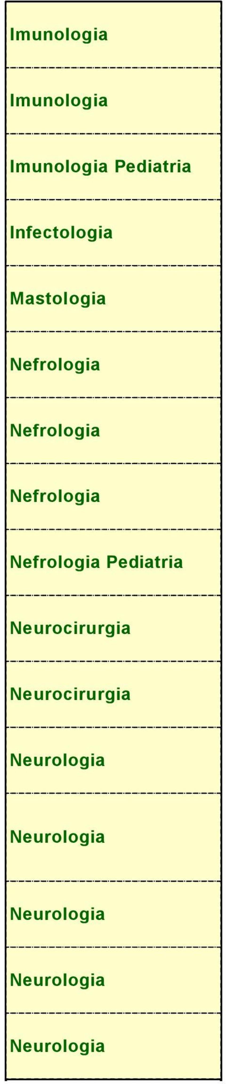 Nefrologia Nefrologia Pediatria Neurocirurgia