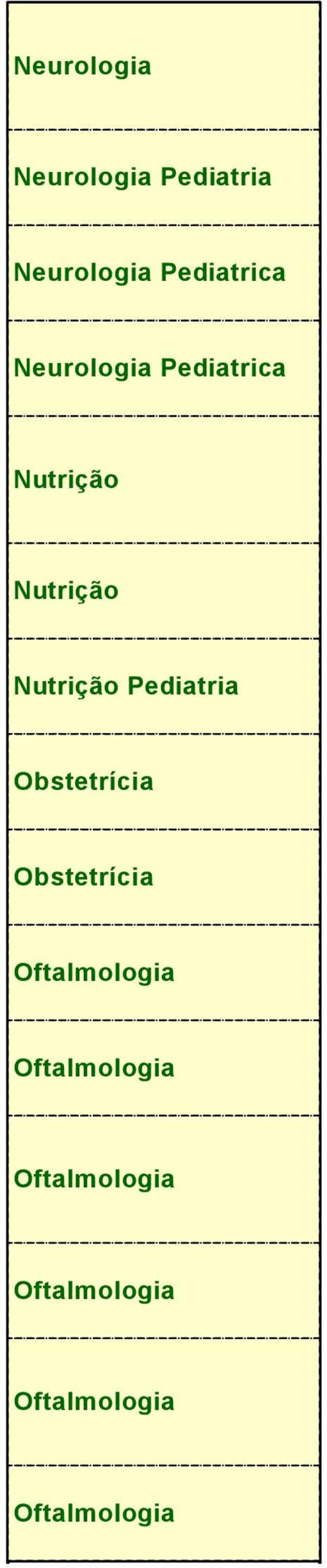 Pediatria Obstetrícia Obstetrícia Oftalmologia