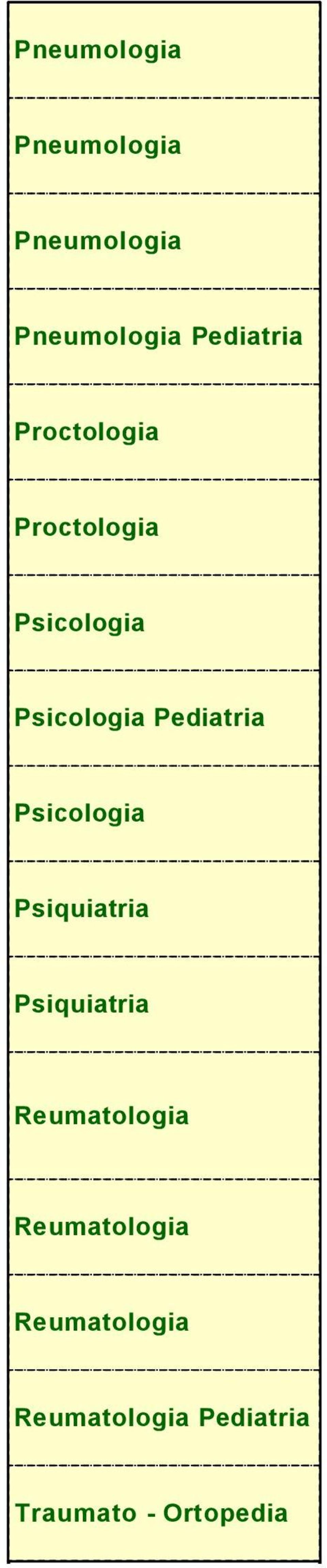 Psicologia Psiquiatria Psiquiatria Reumatologia