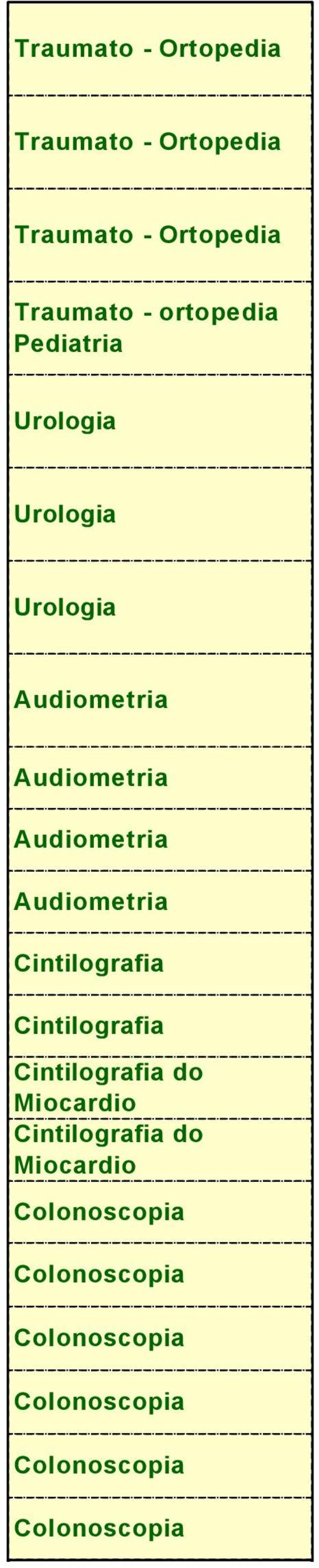 Audiometria Audiometria Cintilografia Cintilografia Cintilografia do Miocardio