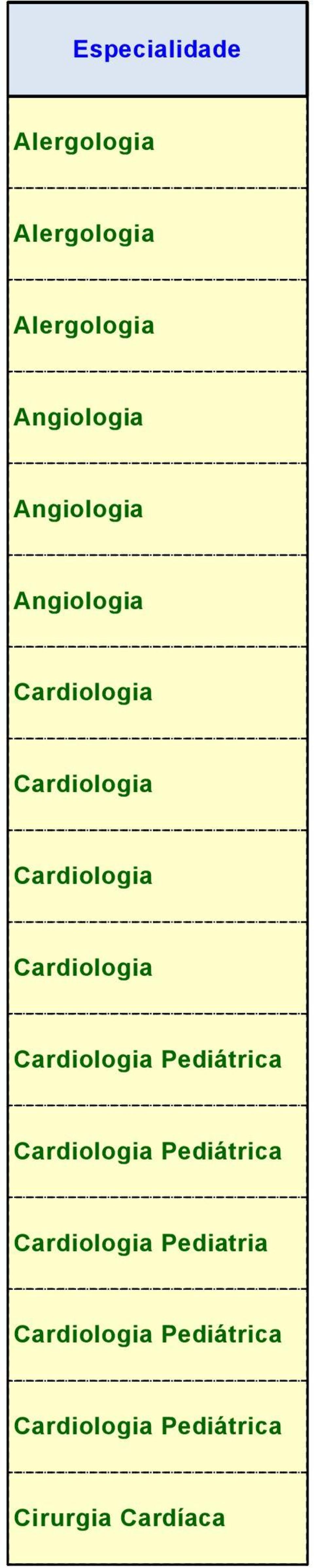 Cardiologia Cardiologia Pediátrica Cardiologia Pediátrica