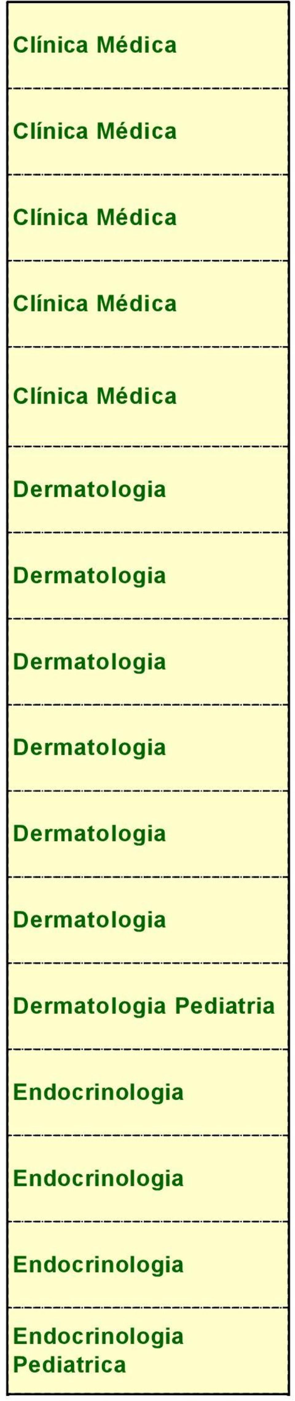 Dermatologia Dermatologia Pediatria Endocrinologia