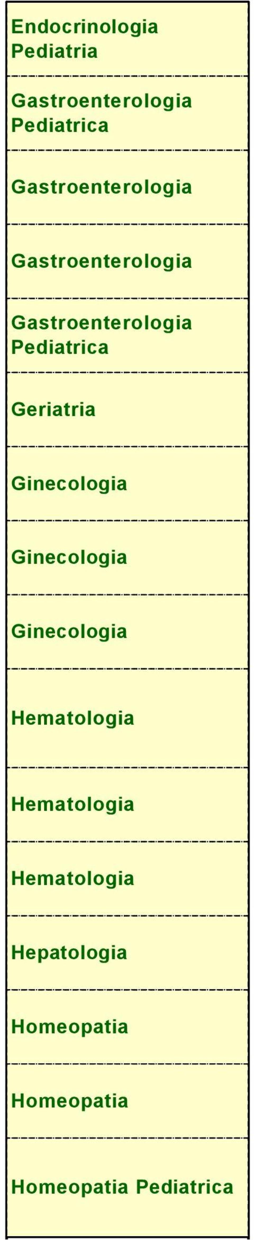 Pediatrica Geriatria Ginecologia Ginecologia Ginecologia