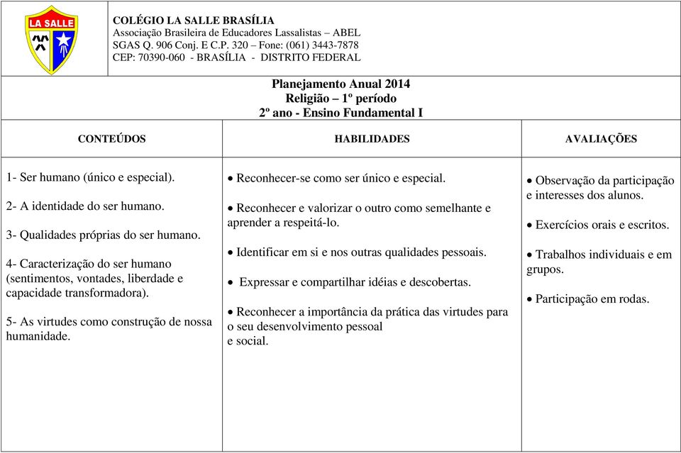 Reconhecer-se como ser único e especial. Reconhecer e valorizar o outro como semelhante e aprender a respeitá-lo. Identificar em si e nos outras qualidades pessoais.