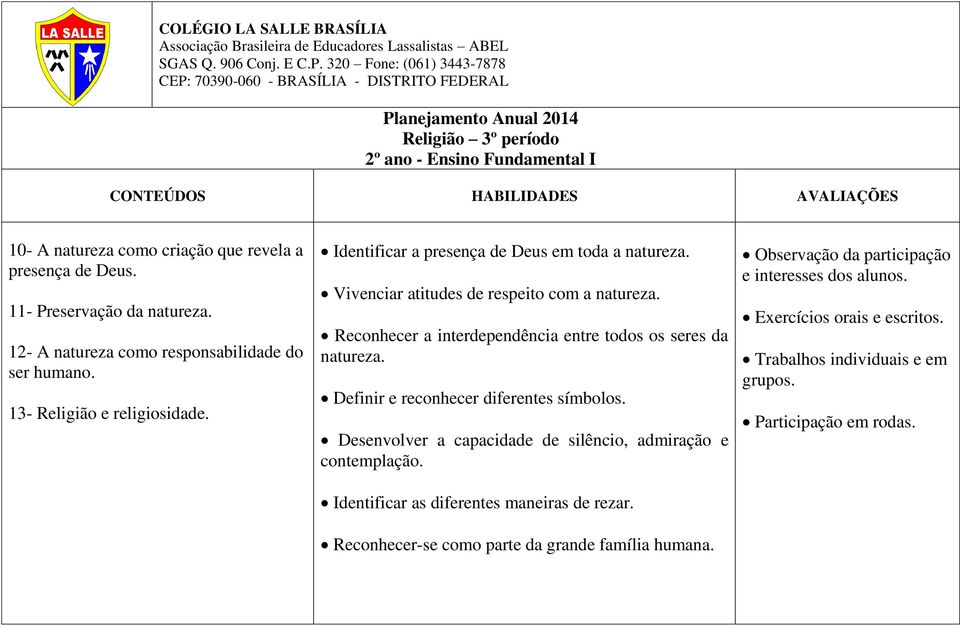 Reconhecer a interdependência entre todos os seres da natureza. Definir e reconhecer diferentes símbolos. Desenvolver a capacidade de silêncio, admiração e contemplação.