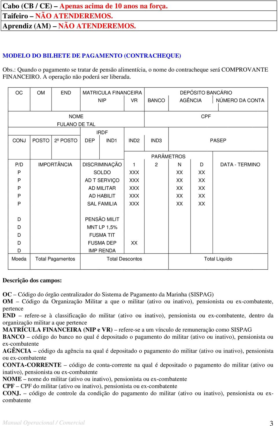 OC OM END MATRICULA FINANCEIRA DEPÓSITO BANCÁRIO NIP VR BANCO AGÊNCIA NÚMERO DA CONTA NOME CPF FULANO DE TAL IRDF CONJ POSTO 2º POSTO DEP IND1 IND2 IND3 PASEP PARÂMETROS P/D IMPORTÂNCIA DISCRIMINAÇÃO