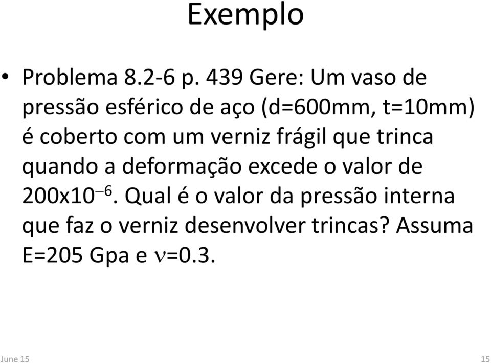 coberto com um verniz frágil que trinca quando a deformação excede o