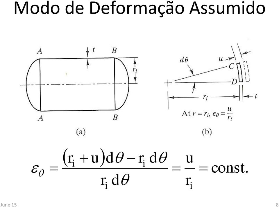 Assumido r i u r