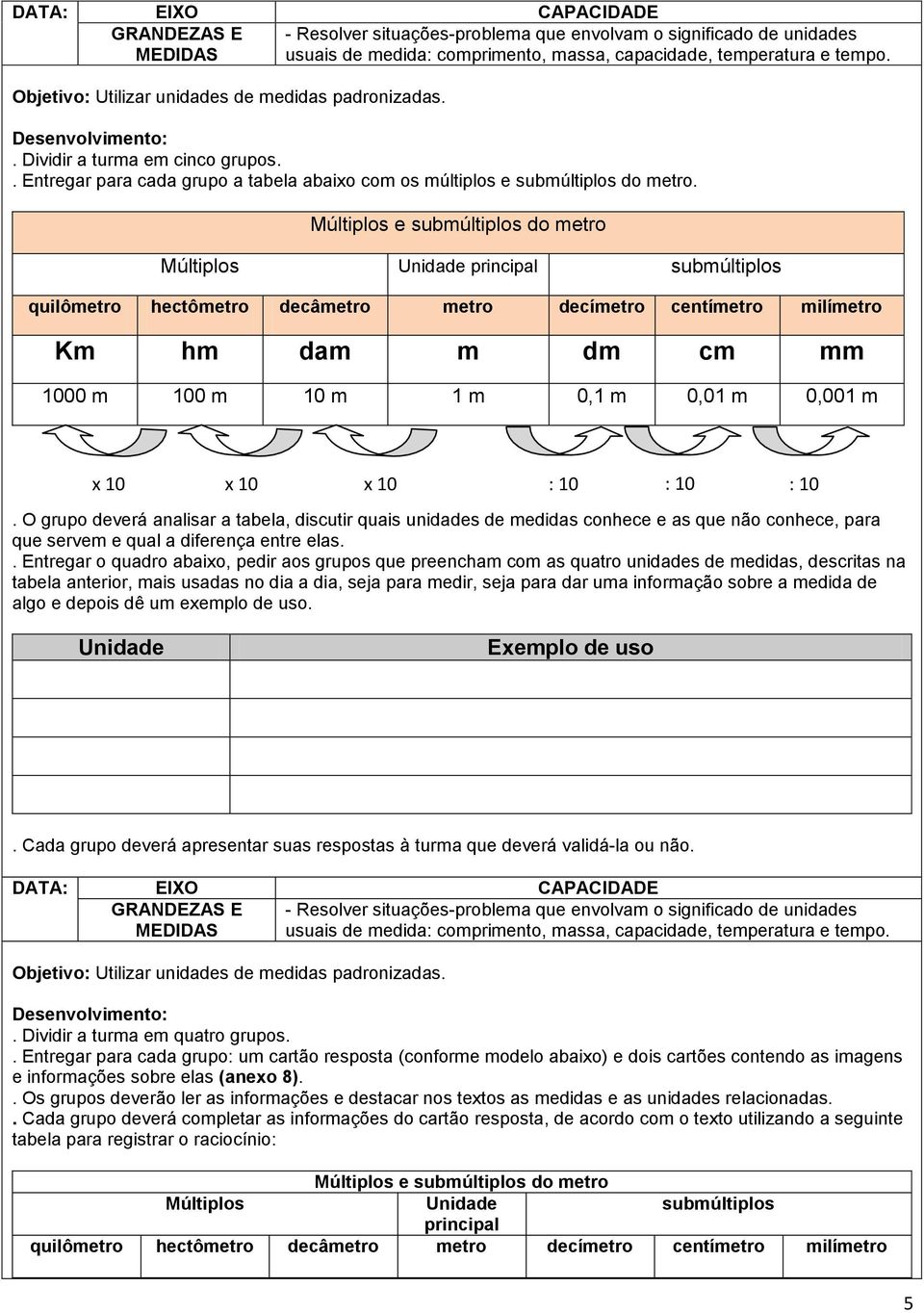 Múltiplos e submúltiplos do metro Múltiplos Unidade principal submúltiplos quilômetro hectômetro decâmetro metro decímetro centímetro milímetro Km hm dam m dm cm mm 1000 m 100 m 10 m 1 m 0,1 m 0,01 m