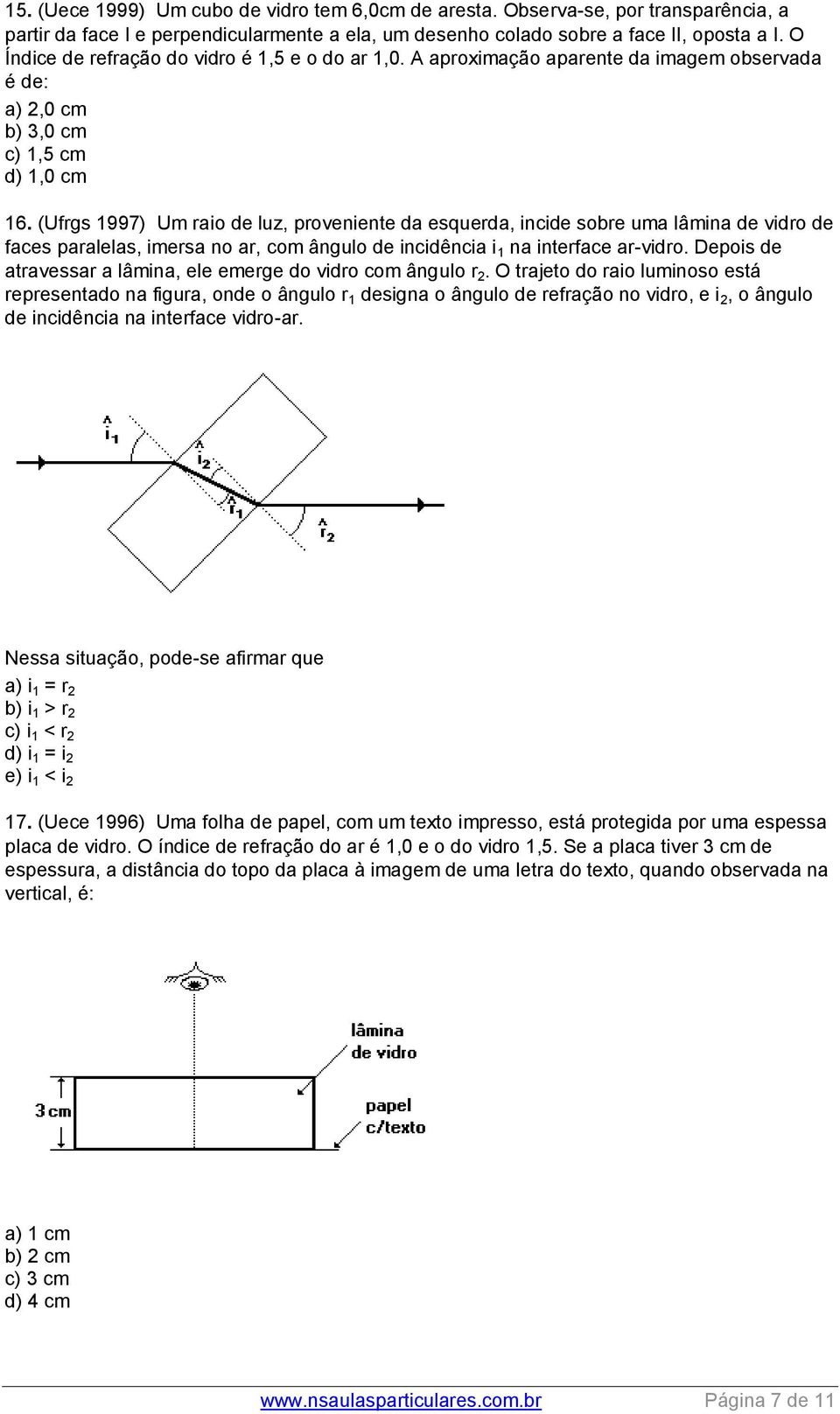 (Ufrgs 1997) Um raio de luz, proveniente da esquerda, incide sobre uma lâmina de vidro de faces paralelas, imersa no ar, com ângulo de incidência i 1 na interface ar-vidro.